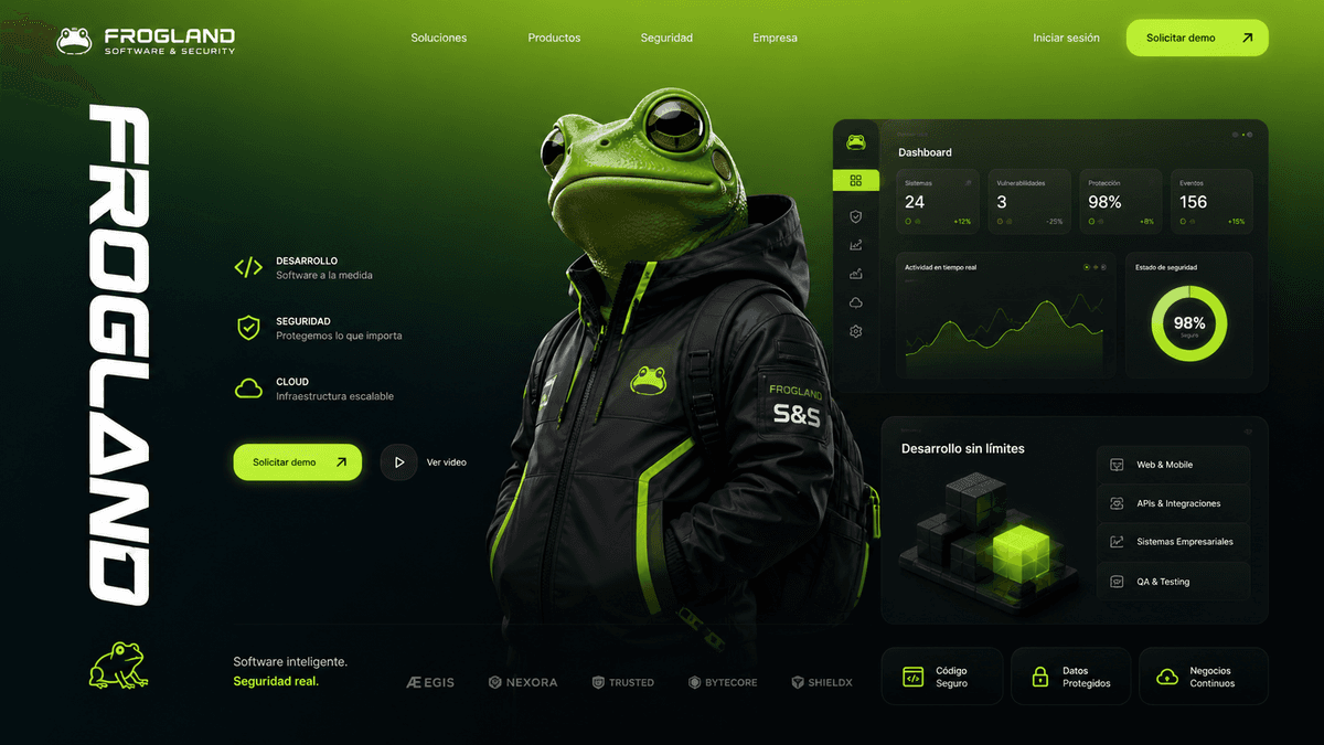 Frogland S&S